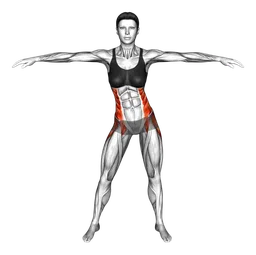 Scivolamento del corpo