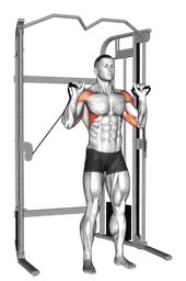 Shoulder press ai cavi