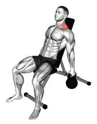 Scrollate su panca inclinata con kettlebell