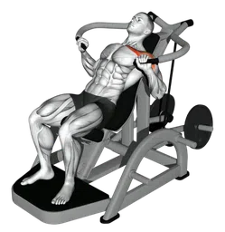 Incline chest press alla macchina