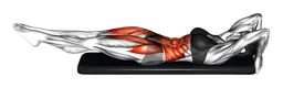 Dragon flag negativo